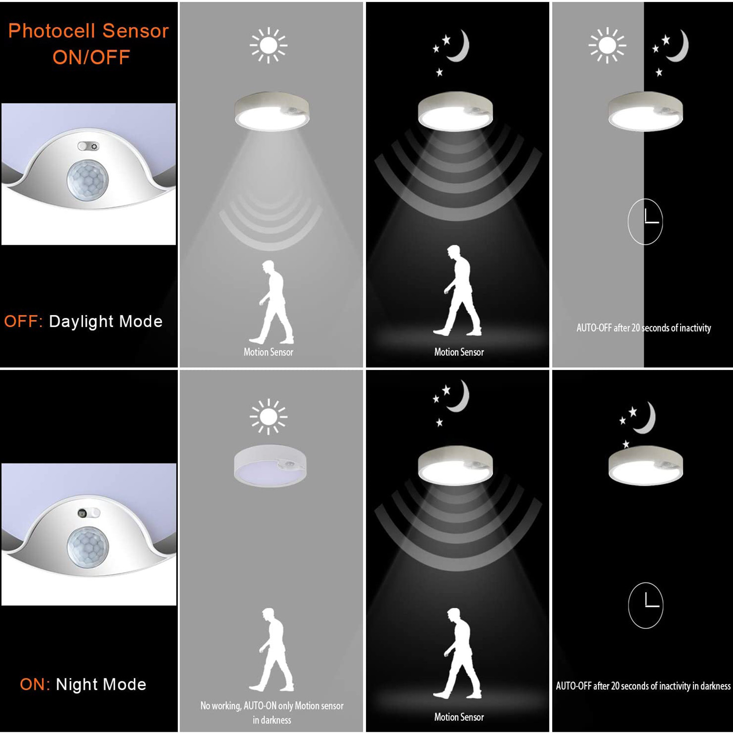 Outdoor Lighting With Motion Sensor - 모션 센서 천장 조명 배터리 구동