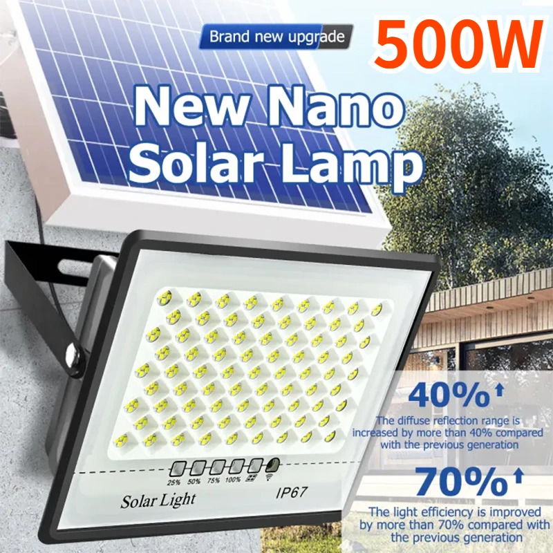 Outdoor Lighting On House - 야외 정원 LED 반사판 태양광 조명,