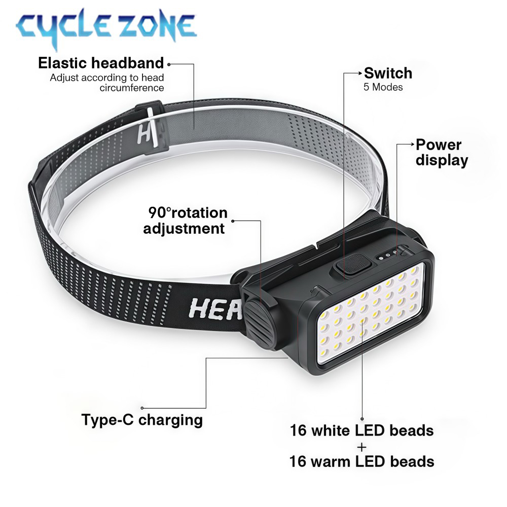 휴대용 충전식 헤드램프, 32 LED, 5 가지 모드  - Outdoor Lighting At Lowe'S 리뷰 및 가격