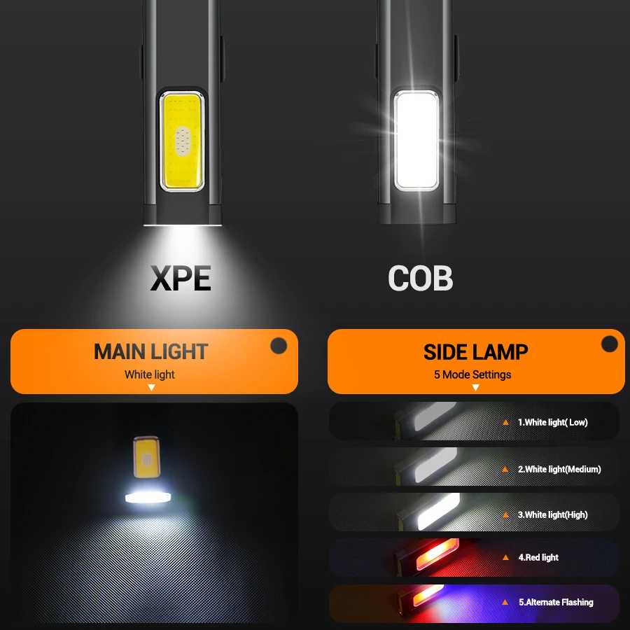 미니 휴대용 충전식 LED 손전등, 방수 야외 작업용  - Outdoor Lighting House 리뷰 및 가격