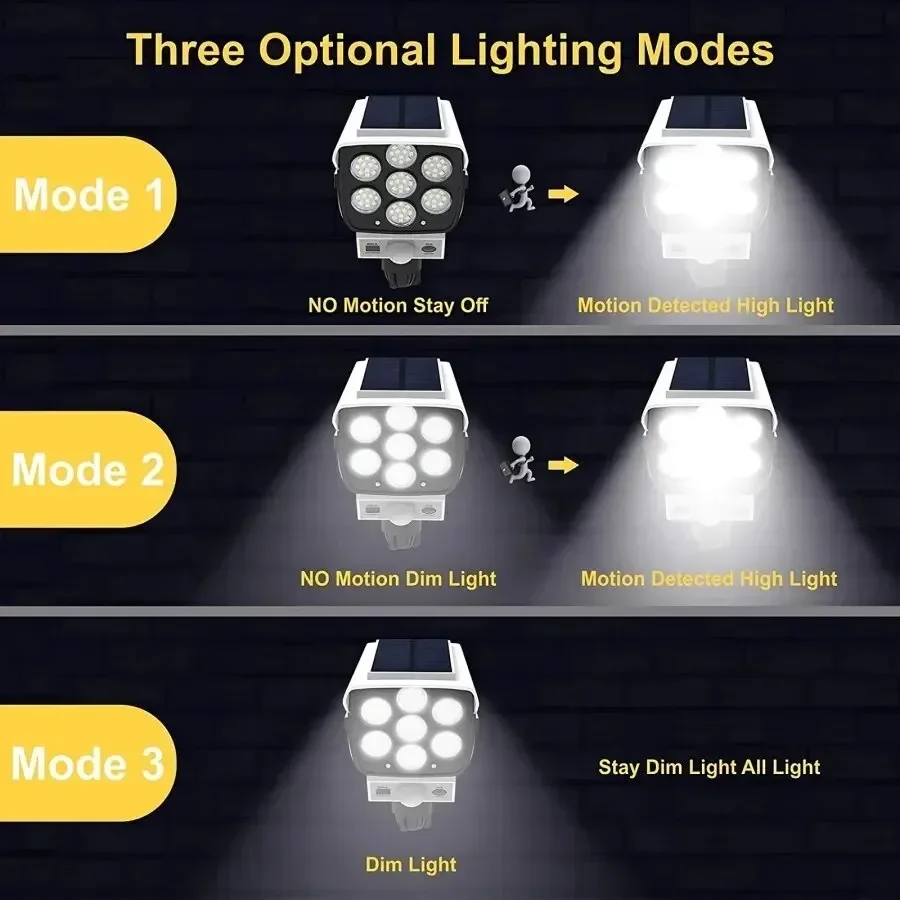 야외 모션 센서 태양 광 조명 77 LED 투광 조명  - Outdoor Lighting With Motion Sensor 리뷰 및 가격