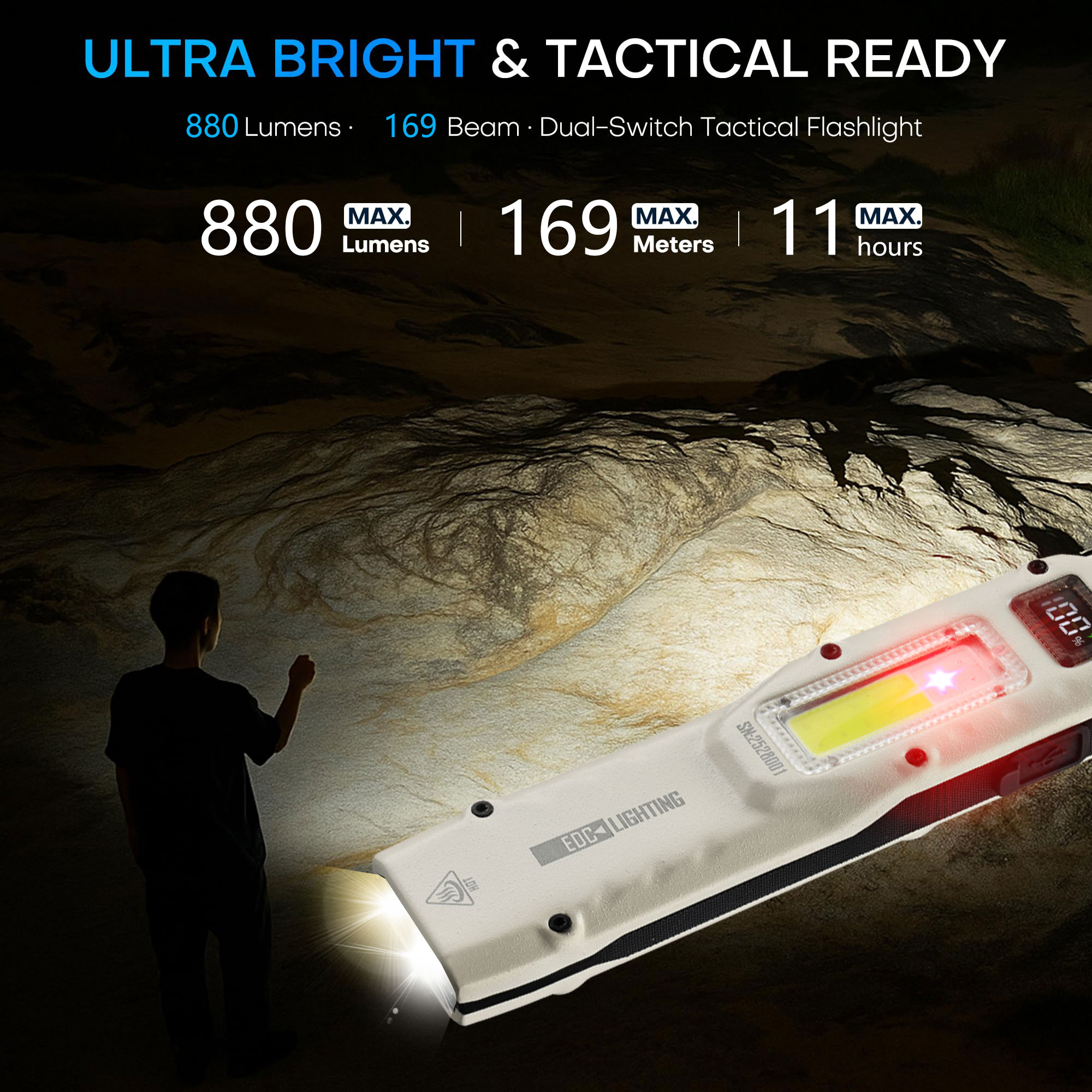 휴대용 880LM YEMAO M28 양방향 클램프 10 - Outdoor Lighting House 리뷰 및 가격