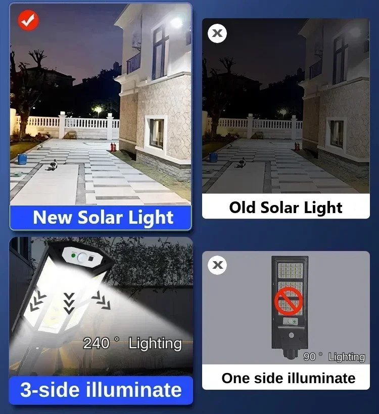 최신형 태양광 램프 강력한 야외용 태양광 조명 모션 센 - Halo Outdoor Lighting 리뷰 및 가격