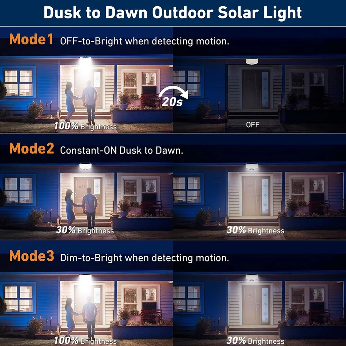 234LED 태양광 야외 조명 모션 센서 슈퍼 브라이트 - Outdoor Lighting Patio 리뷰 및 가격