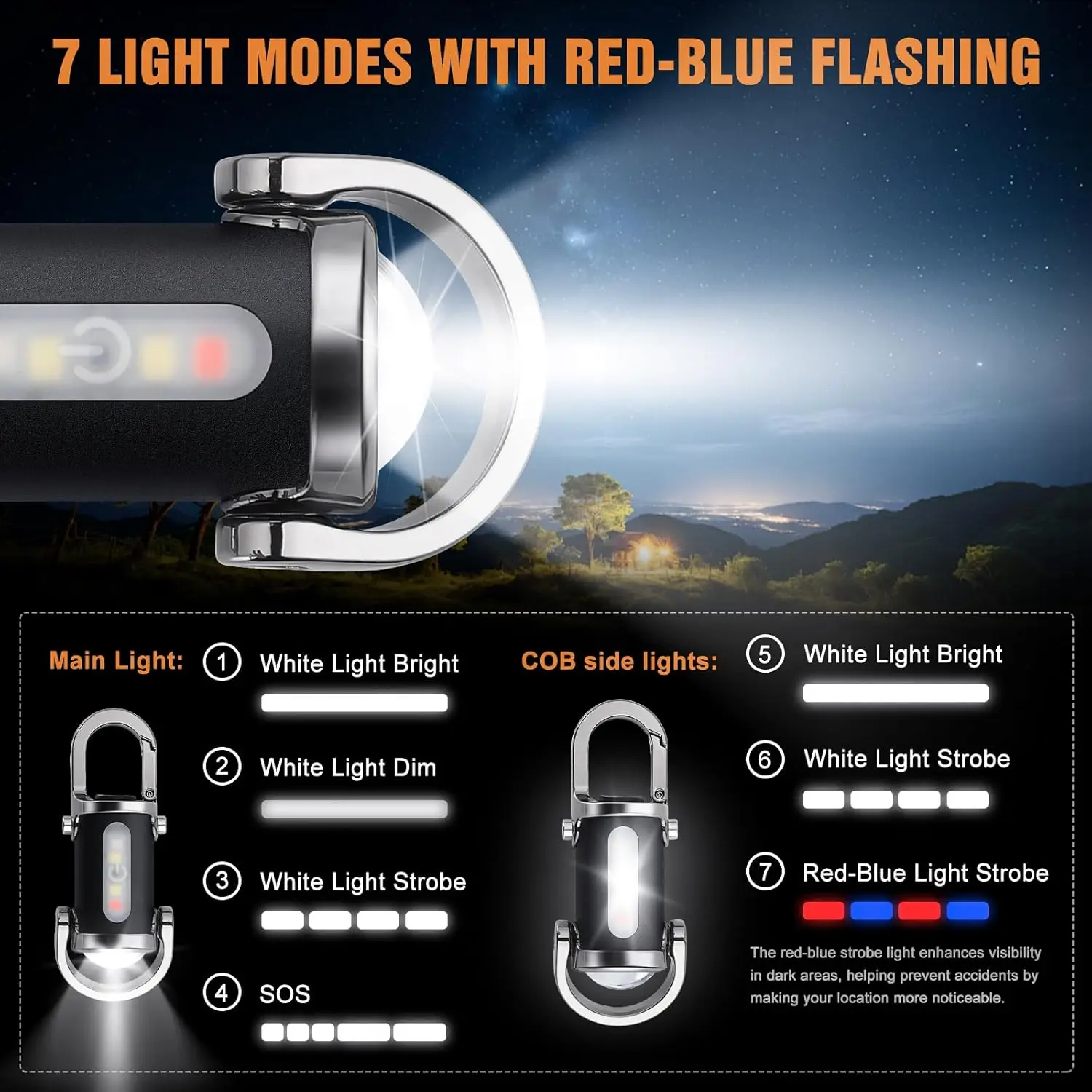 미니 키체인 손전등 충전식 포켓 COB 작업등 야외용  - Outdoor Lighting House 리뷰 및 가격