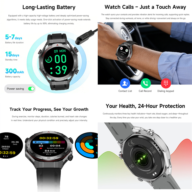새로운 Watch6 UItra GPS 아웃도어 스마트워 - Outdoor Lighting Ip Rating 리뷰 및 가격
