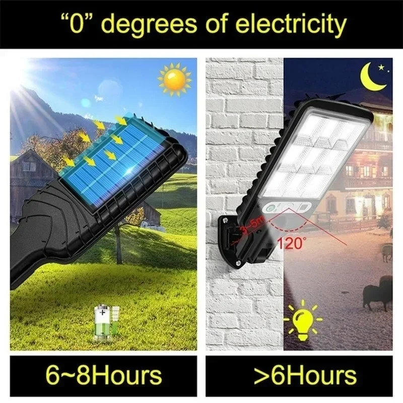 강력한 LED 태양광 야외 LED 정원 벽등 충전식 인 - Halo Outdoor Lighting 리뷰 및 가격