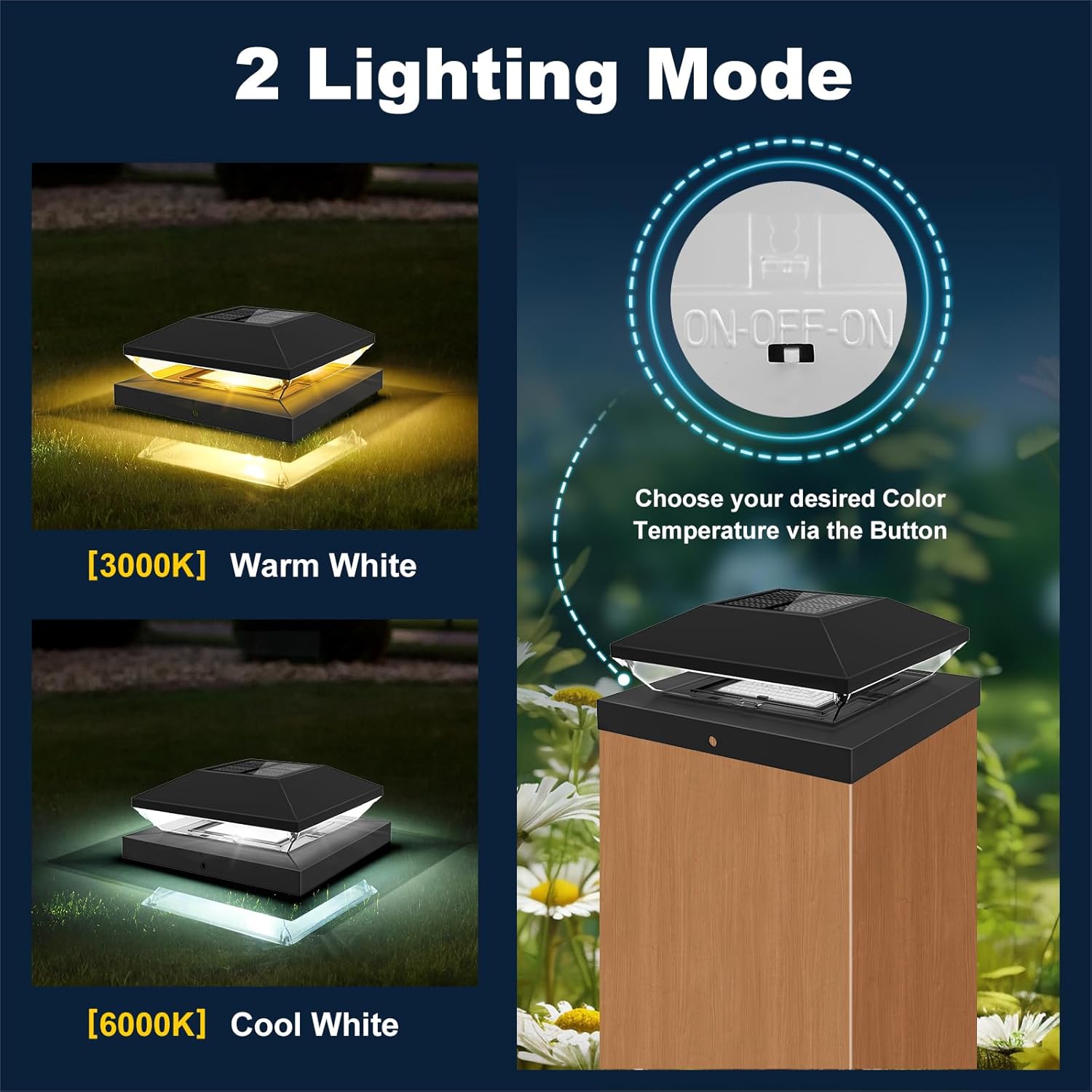 2/4pcs 태양 포스트 캡 빛 야외 울타리 3000K - Post Cap Light 리뷰 및 가격