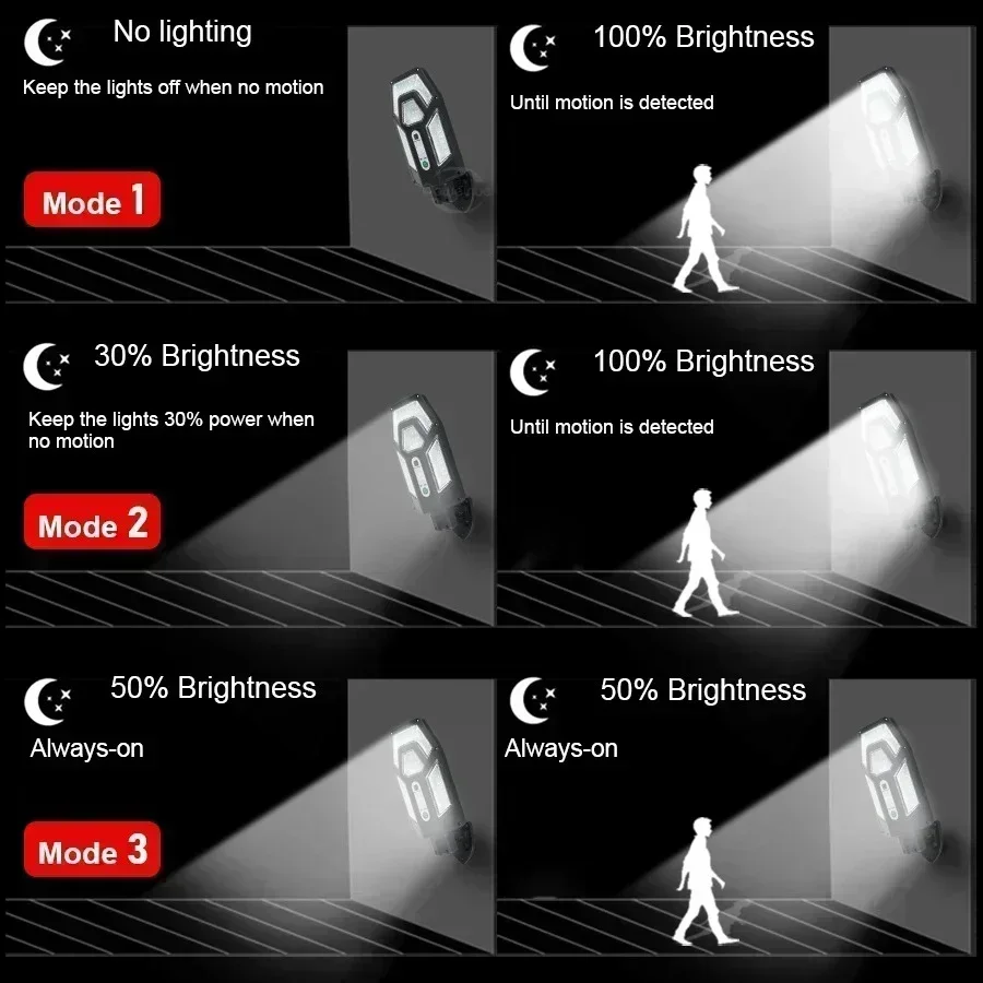 12000LM 강력한 태양광 벽등 리모컨 포함 실외 I - Halo Outdoor Lighting 리뷰 및 가격