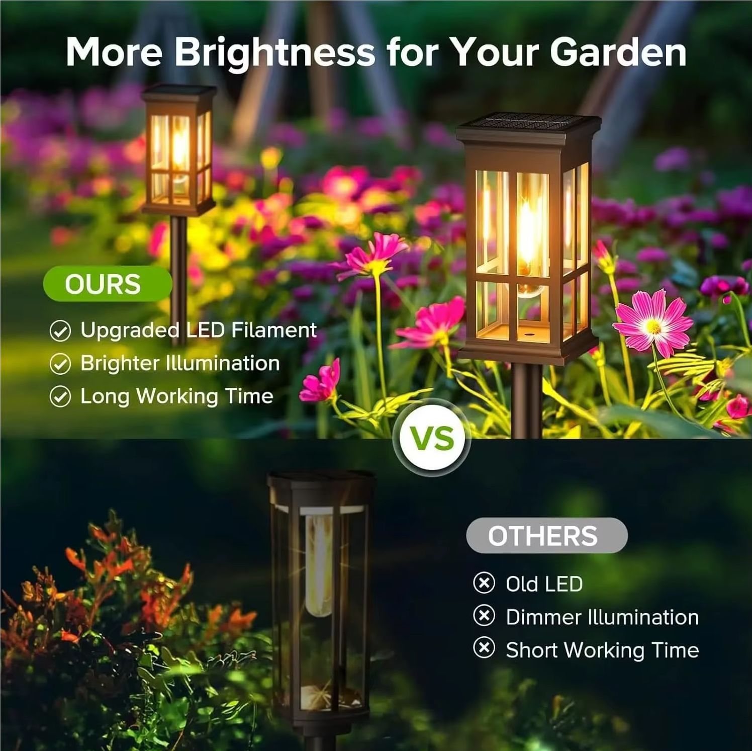 태양광 정원등 야외용 방수 조경등 정원 마당 파티오 산 - Outdoor Lighting Driveway 리뷰 및 가격