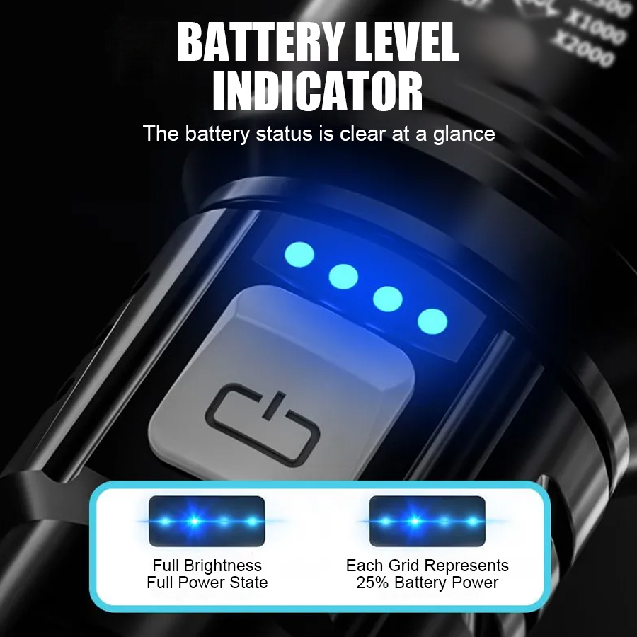 고출력 P50 LED 손전등 USB 충전식 줌 핸드헬드 - Outdoor Lighting House 리뷰 및 가격