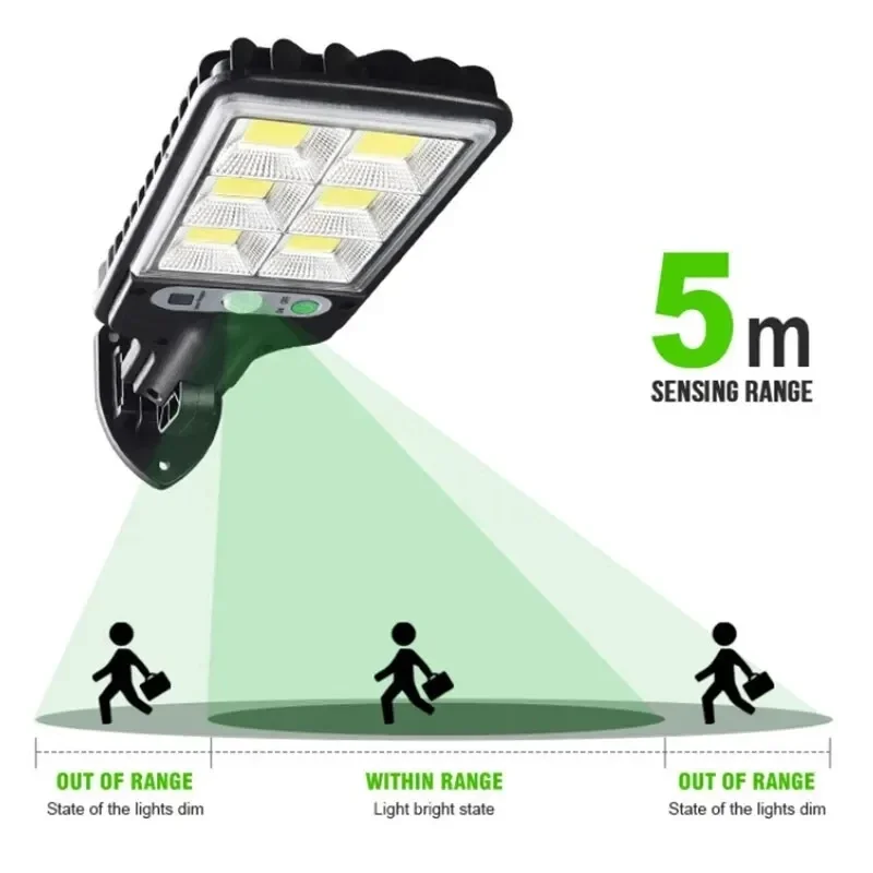 인체감지 센서가 있는 3가지 모드 야외 태양광 정원등, - Halo Outdoor Lighting 리뷰 및 가격