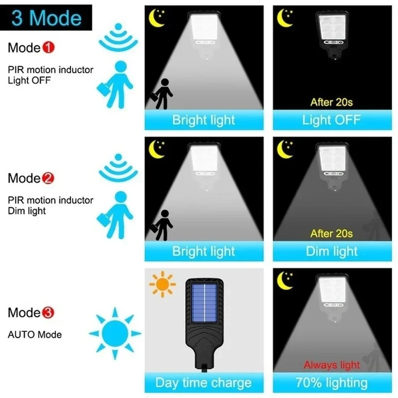 강력한 LED 태양광 야외 마당 벽등 충전식 인덕션 태 - Outdoor Lighting Lamps 리뷰 및 가격