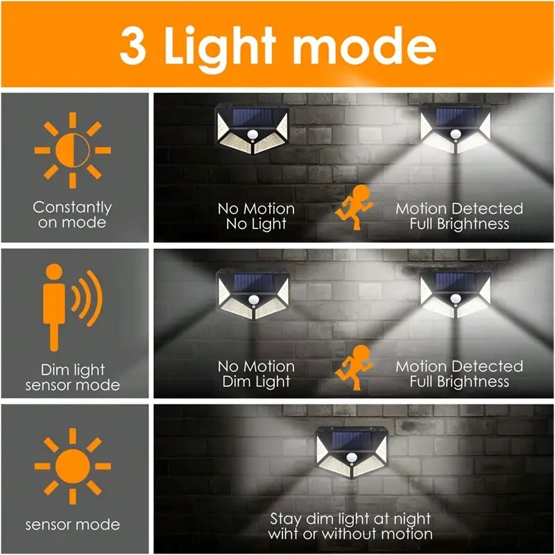 100LED 야외 태양광 정원등, 모션 센서 방수 태양 - Halo Outdoor Lighting 리뷰 및 가격