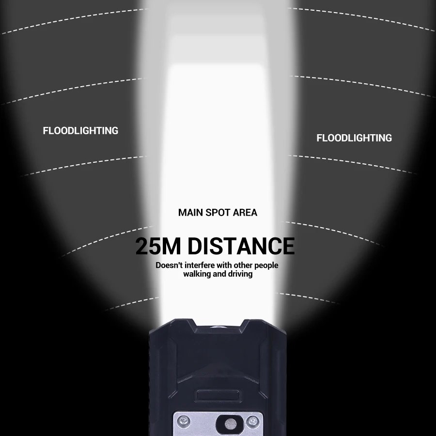 9 LED 자전거 헤드라이트 USB 충전식 자전거 램프 - Outdoor Lighting Ideas For Party 리뷰 및 가격