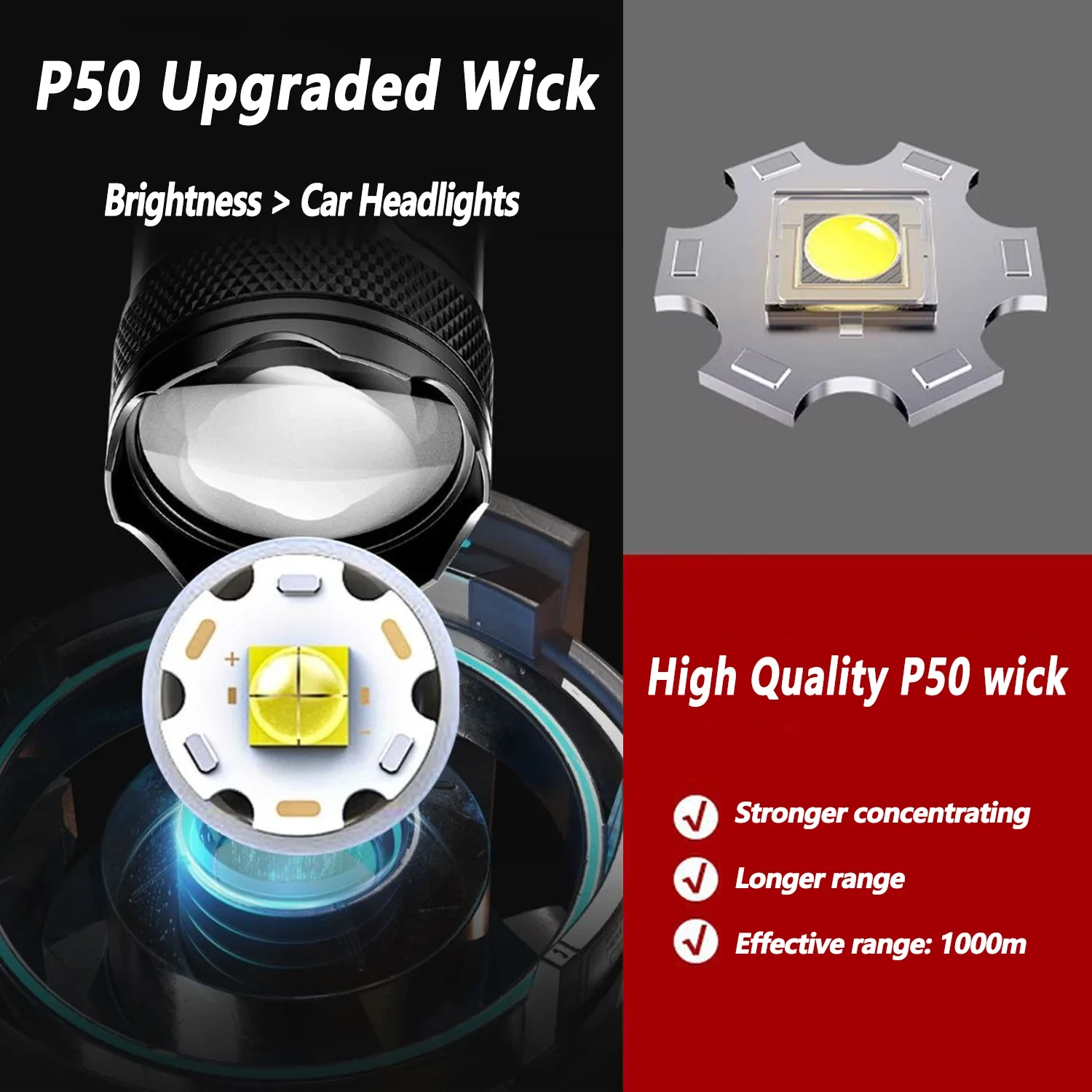 울트라 브라이트 LED 손전등 2000LM Type-C - Outdoor Lighting Globes 리뷰 및 가격