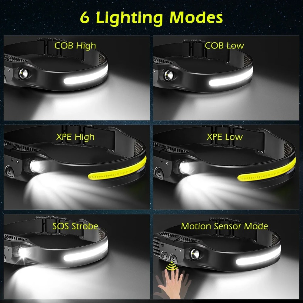 COB LED 유도 전조등 내장 배터리가 있는 USB  - Outdoor Lighting Globes 리뷰 및 가격