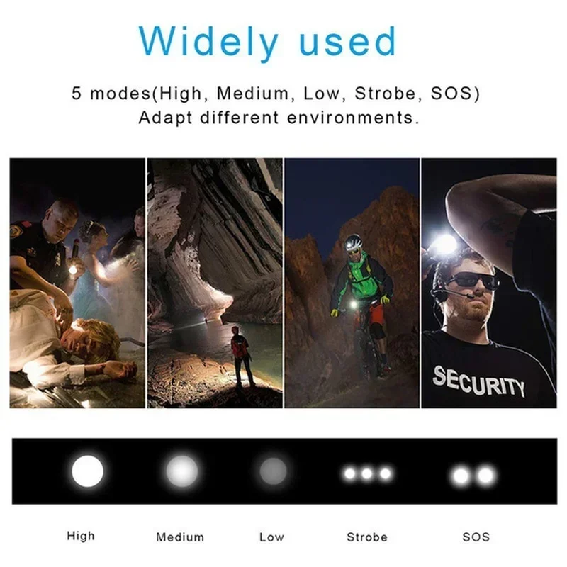 고출력 XHP70 LED 손전등 USB-C 충전식 토치 - Outdoor Lighting Ideas For Party 리뷰 및 가격